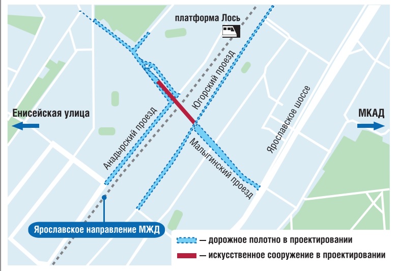 Эстакаду между улицей Малыгина и Малыгинским проездом построят в 2026 году